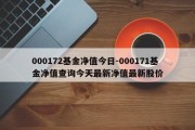 000172基金净值今日-000171基金净值查询今天最新净值最新股价