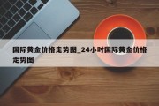 国际黄金价格走势图_24小时国际黄金价格走势图