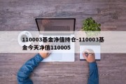 110003基金净值持仓-110003基金今天净值110005