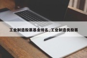 工业制造股票基金排名_工业制造类股票