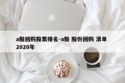 a股回购股票排名-a股 股份回购 清单 2020年