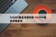 519995基金净值列表-519929基金净值查询