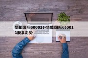 华能国际600011-华能国际600011股票走势