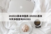 202021基金净值表-202021基金今天净值查询202101