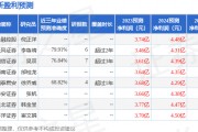 中密控股：华夏基金、财通证券等多家机构于9月26日调研我司