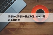 易基50_易基50基金净值110003天天基金网查