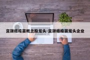 宫颈癌疫苗概念股龙头-宫颈癌疫苗龙头企业