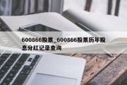 600866股票_600866股票历年股息分红记录查询