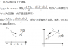 短期借款的网贷秒下款『流动比率和速动比率公式是怎么的啊,怎么计算啊？』流动比率和速动比率公式是怎么的啊,怎么计算啊？(手机上秒下款的网贷『有什么不看大数据黑户秒下款的？』有什么不看大数据黑户秒下款的？) 放款快不看征信的正规借贷平台