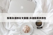 股票白酒排名文案图-白酒股票表情包