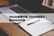 600246股票行情_600246股票行情605098行情