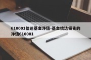 610001信达基金净值-基金信达领先的净值610001