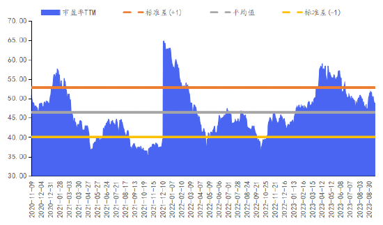 华安基金数字经济周报：市场延续调整，可关注数字经济相关行业布局机会