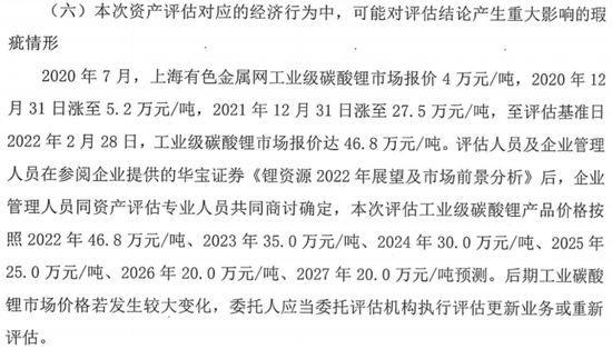 四折大甩卖！锂盐巨头西藏矿业将其持有公司底价出售