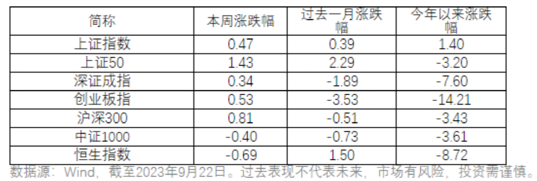 疯狂抄底！超270亿资金借道ETF抄底 6只ETF分别“吸金”超10亿