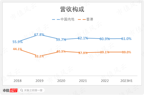 我伙呆！1999元的泡面桶，竟只“特供”内地？日清食品拒绝撕下日系标签，核污水下还有未来吗？