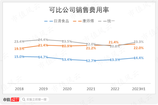 我伙呆！1999元的泡面桶，竟只“特供”内地？日清食品拒绝撕下日系标签，核污水下还有未来吗？